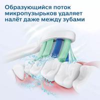 Щетка зубная электрическая Philips Series 3100 HX3671/13 звуковая