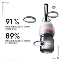Средство Vichy Dercos Aminexil Intensive 5 против выпадения волос у женщин в ампулах, 21 монодоза, 126 мл