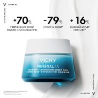 Крем интенсивно увлажняющий Vichy Mineral 89 100 часов для сухой кожи, 50 мл