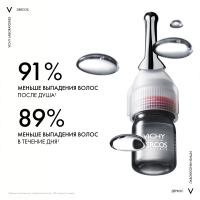 Средство Vichy Dercos Aminexil Intensive 5 против выпадения волос у мужчин в ампулах, 21 монодоза, 126 мл