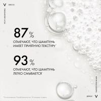 Шампунь кераторегулирующий Vichy Dercos PSOlution для кожи головы, склонной к псориазу, 200 мл