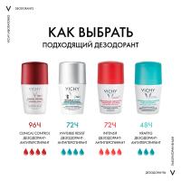 Дезодорант-антистресс шариковый Vichy от избыточного потоотделения с защитой 72 часа, 50 мл